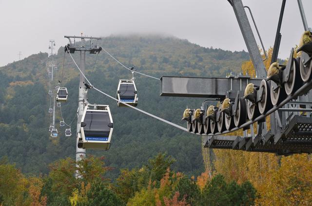 Bursa Uludağ Gondola